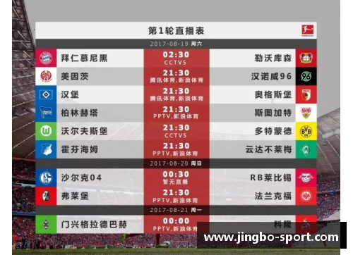 德甲排行榜：欧洲顶级足球盛事的最新战局