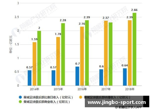 韩国足球世界排名分析及前景展望