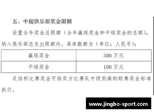 足协备案球员数据管理与俱乐部沟通的优化探索